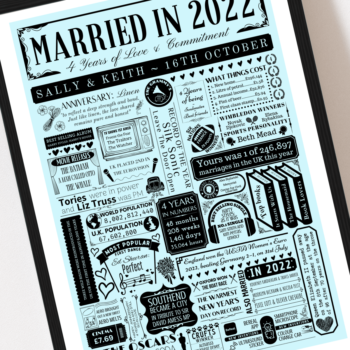 Personalised 4th Linen Anniversary Print | Married in 2022 - The Word Shack