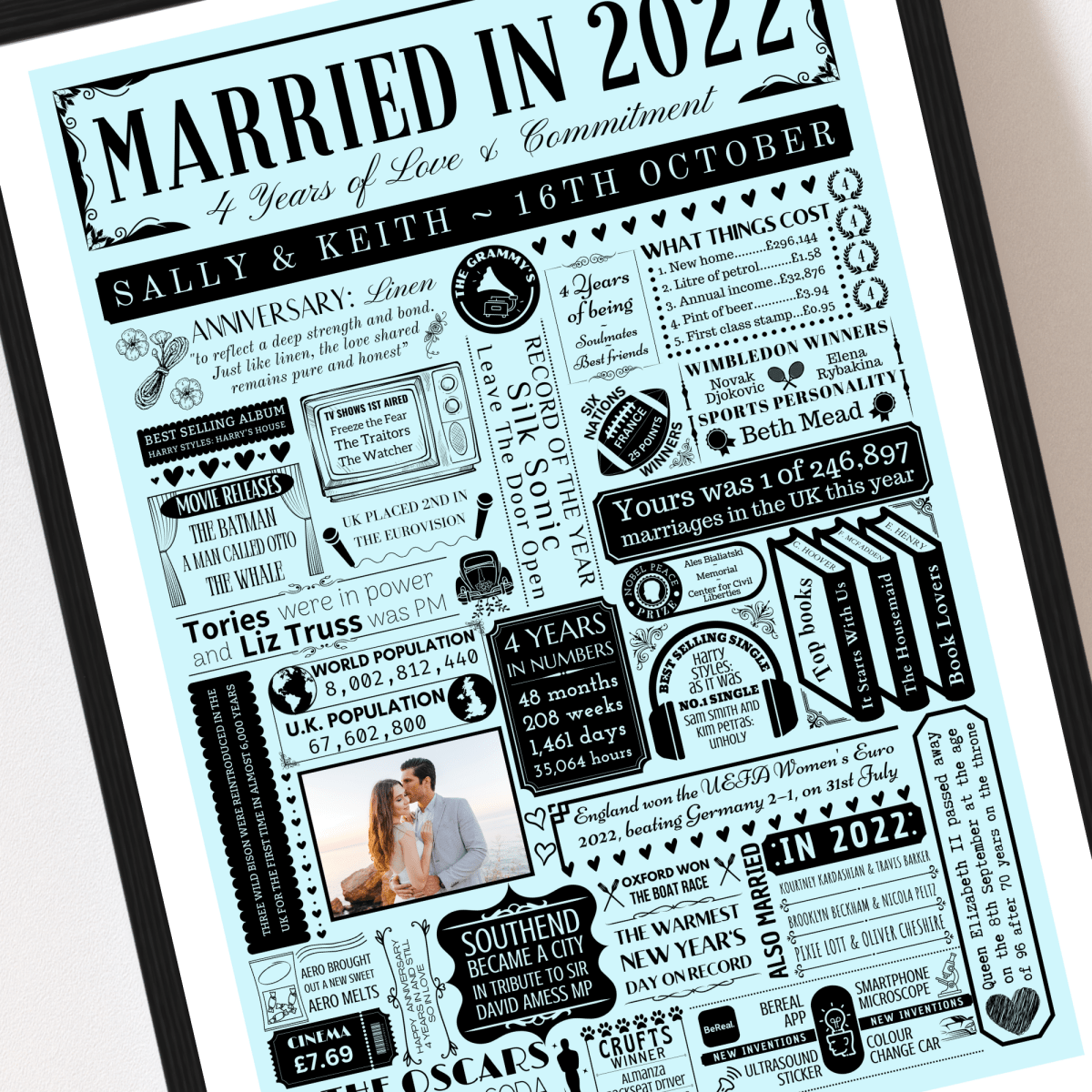Personalised 4th Linen Anniversary Print | Married in 2022 Gift with Photo - The Word Shack