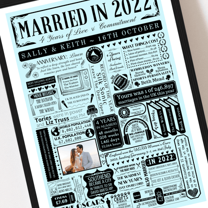 Personalised 4th Linen Anniversary Print | Married in 2022 Gift with Photo - The Word Shack