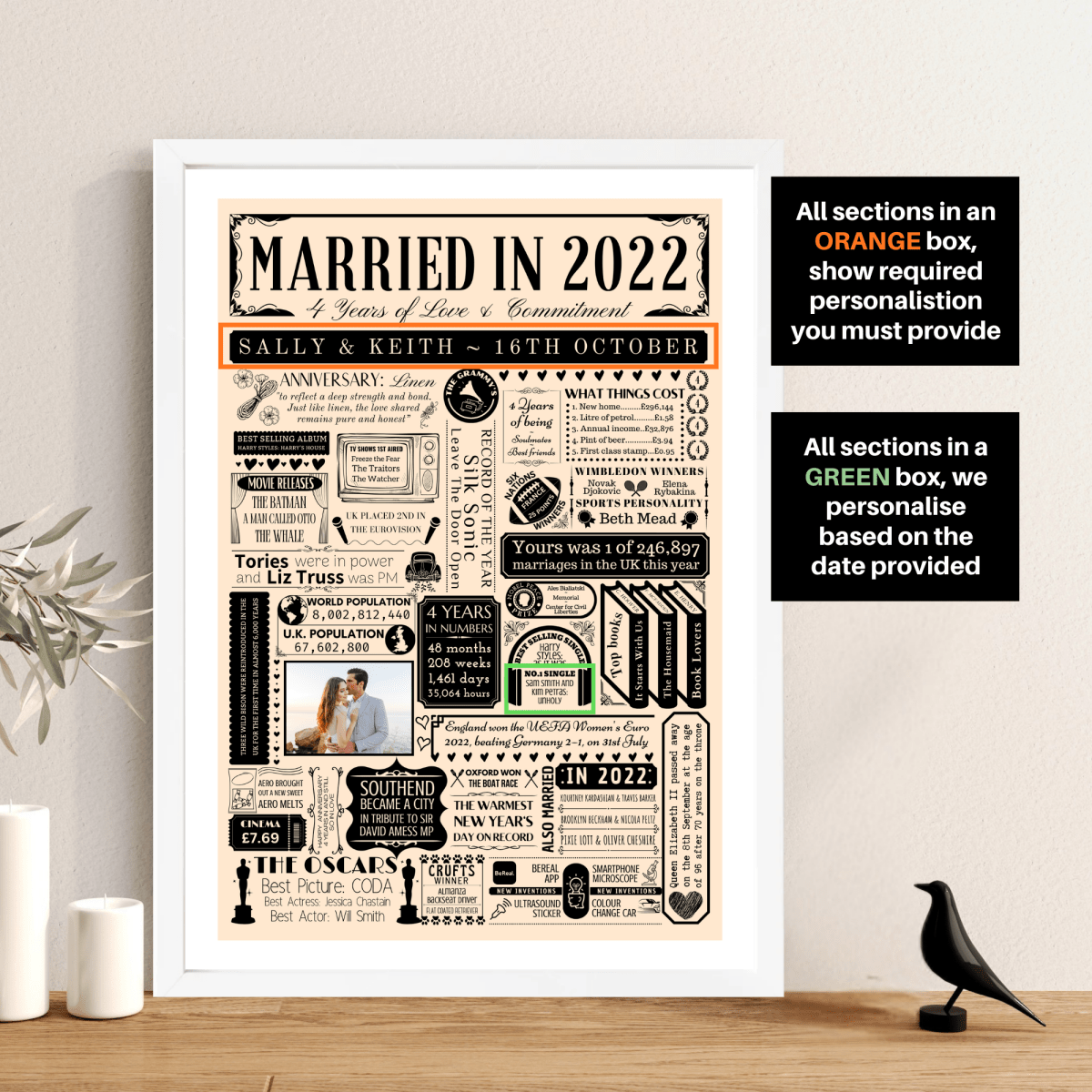 Personalised 4th Linen Anniversary Print | Married in 2022 Gift with Photo - The Word Shack