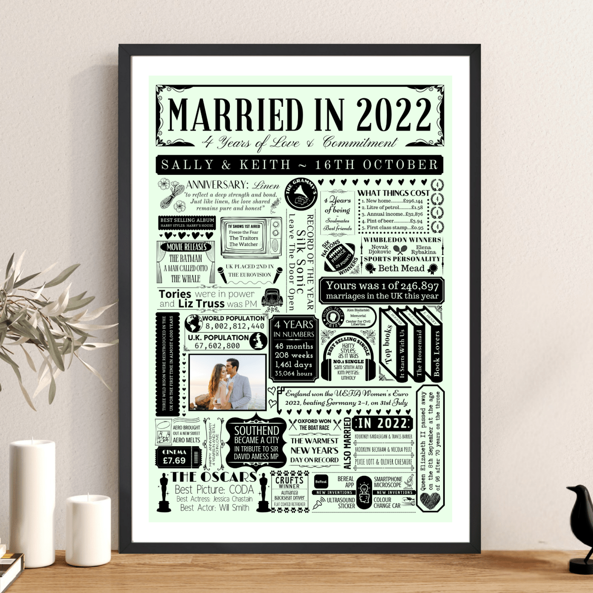 Personalised 4th Linen Anniversary Print | Married in 2022 Gift with Photo - The Word Shack