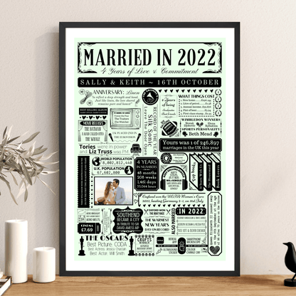 Personalised 4th Linen Anniversary Print | Married in 2022 Gift with Photo - The Word Shack