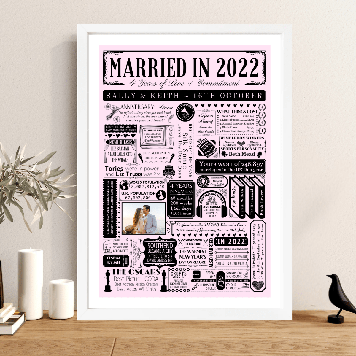 Personalised 4th Linen Anniversary Print | Married in 2022 Gift with Photo - The Word Shack