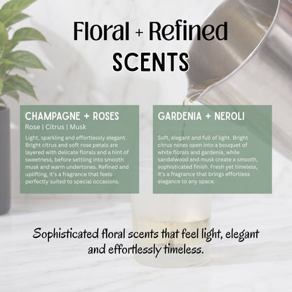 Floral scented candle choices including Champagne and Roses with rose, citrus and musk, and Gardenia and Neroli with white florals, sandalwood and musk.