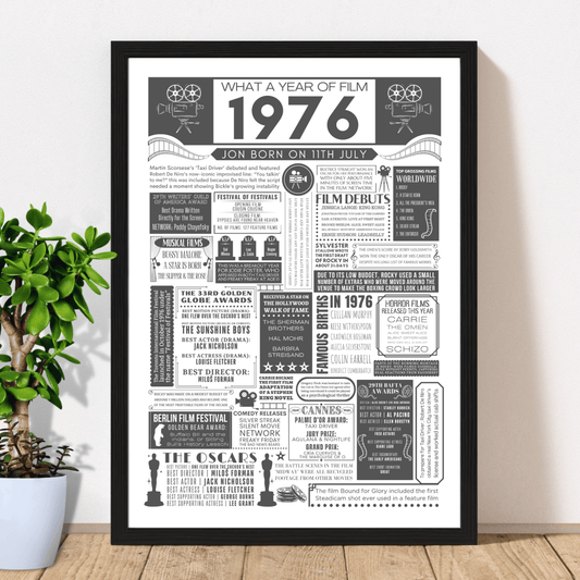 Personalised 50th Birthday Film Print - Custom 1976 Facts - The Word Shack