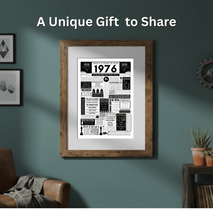 Personalised 50th Birthday Film Print - Custom 1976 Facts - The Word Shack