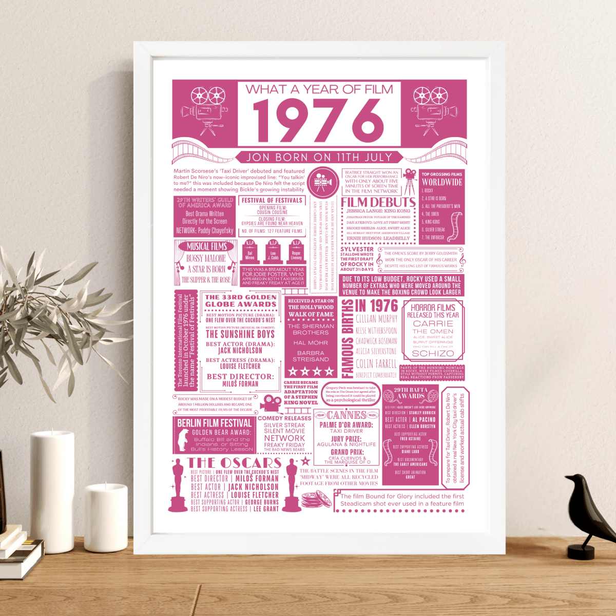 Personalised 50th Birthday Film Print - Custom 1976 Facts - The Word Shack