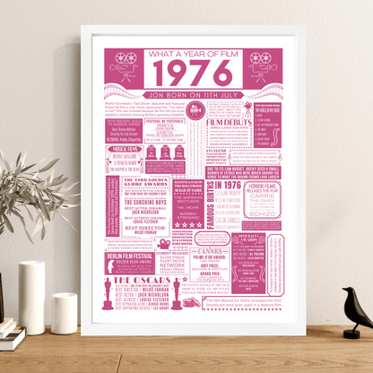 Personalised 50th Birthday Film Print - Custom 1976 Facts - The Word Shack