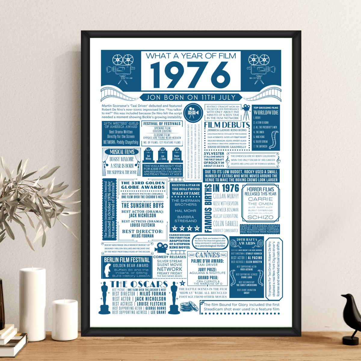 Personalised 50th Birthday Film Print - Custom 1976 Facts - The Word Shack