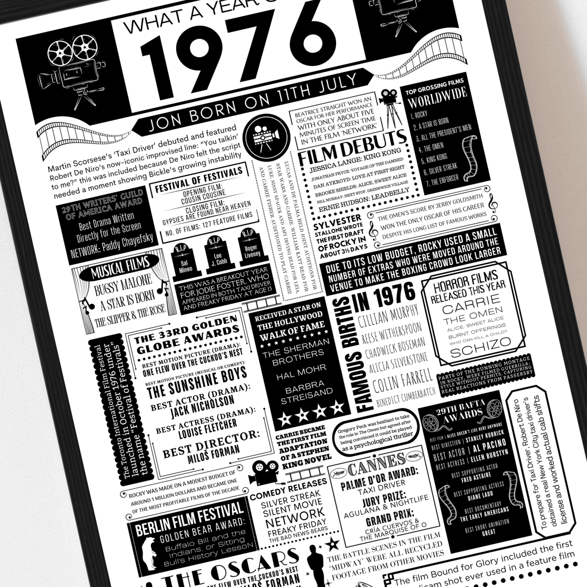 Personalised 50th Birthday Film Print - Custom 1976 Facts - The Word Shack