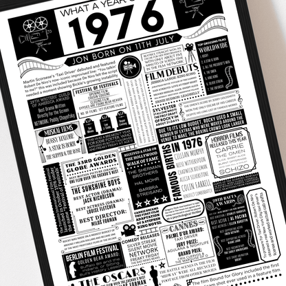 Personalised 50th Birthday Film Print - Custom 1976 Facts - The Word Shack
