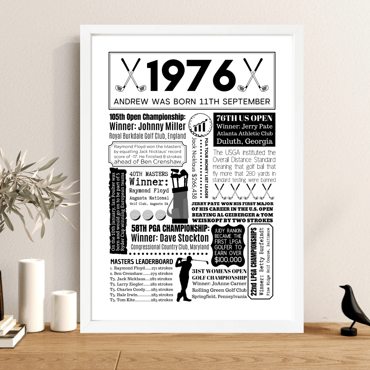 Personalised 50th Birthday Golf Print - The Word Shack