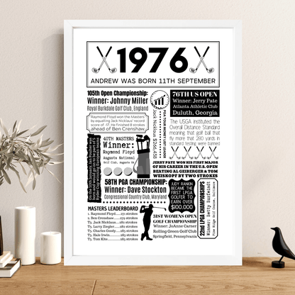 Personalised 50th Birthday Golf Print - The Word Shack