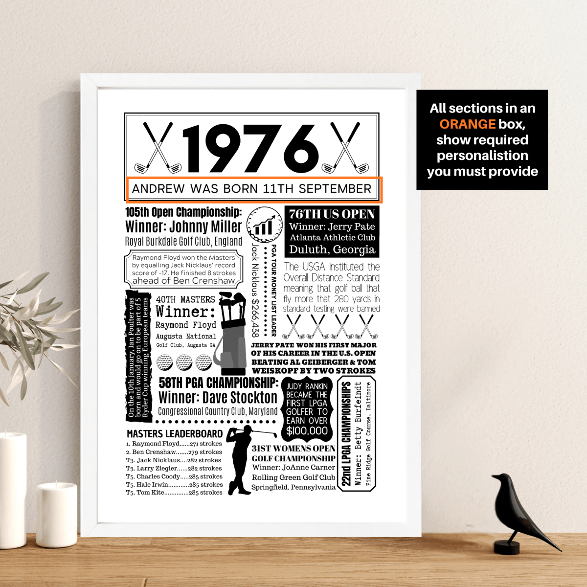 Personalised 50th Birthday Golf Print - The Word Shack