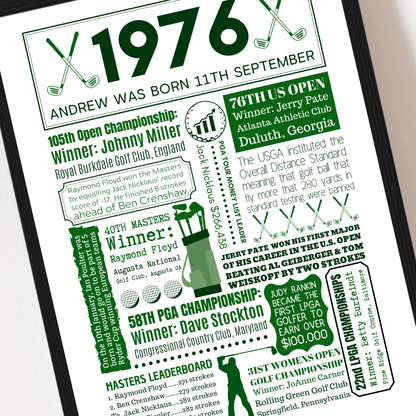 Personalised 50th Birthday Golf Print - The Word Shack