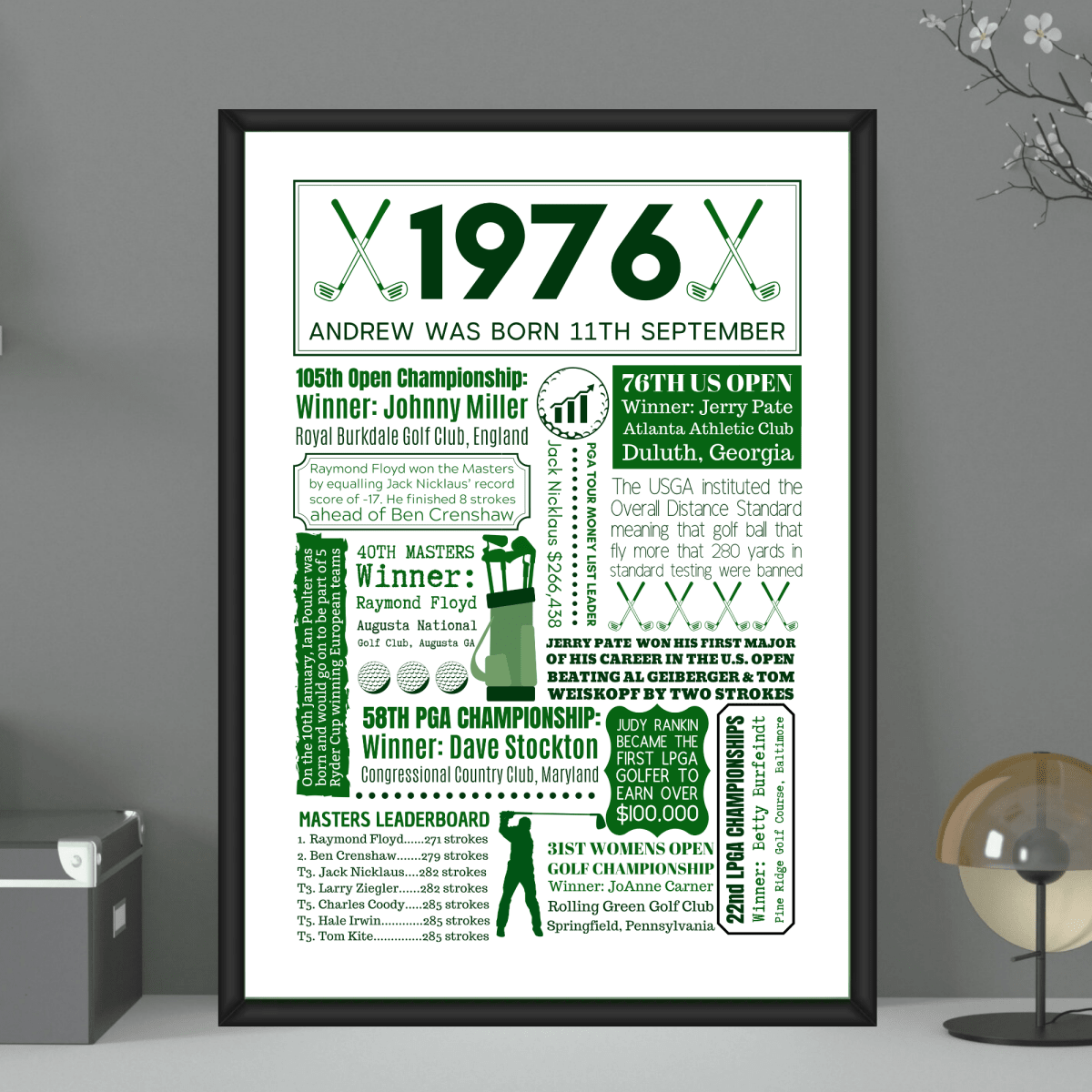 Personalised 50th Birthday Golf Print - The Word Shack