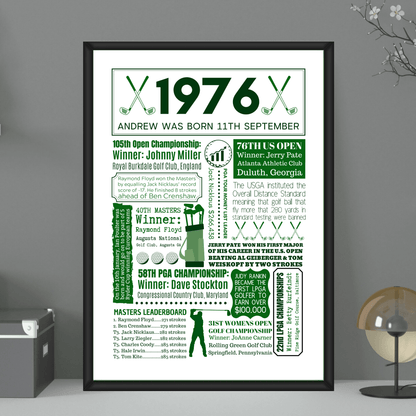 Personalised 50th Birthday Golf Print - The Word Shack
