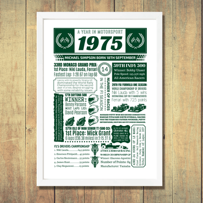 Personalised 50th Birthday Motorsport Print - The Word Shack