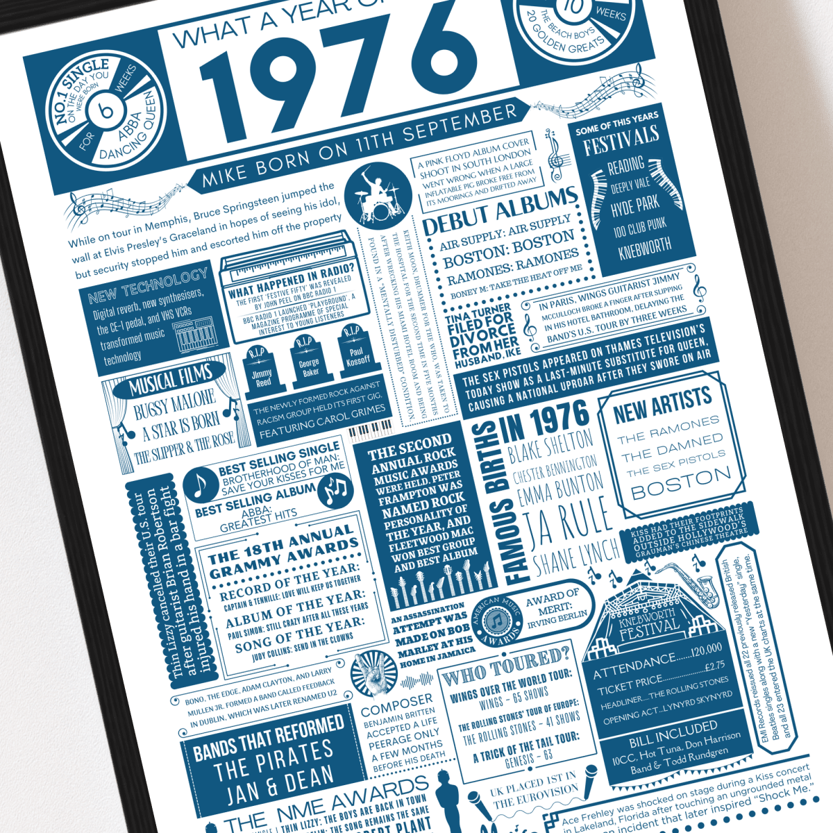 Personalised 50th Birthday Music Print - Custom 1976 Facts - The Word Shack