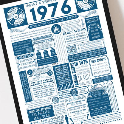 Personalised 50th Birthday Music Print - Custom 1976 Facts - The Word Shack