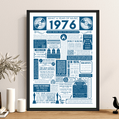Personalised 50th Birthday Music Print - Custom 1976 Facts - The Word Shack
