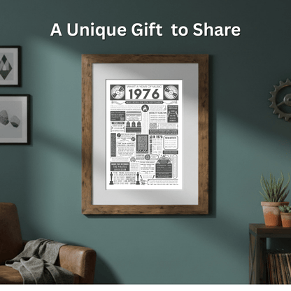 Personalised 50th Birthday Music Print - Custom 1976 Facts - The Word Shack