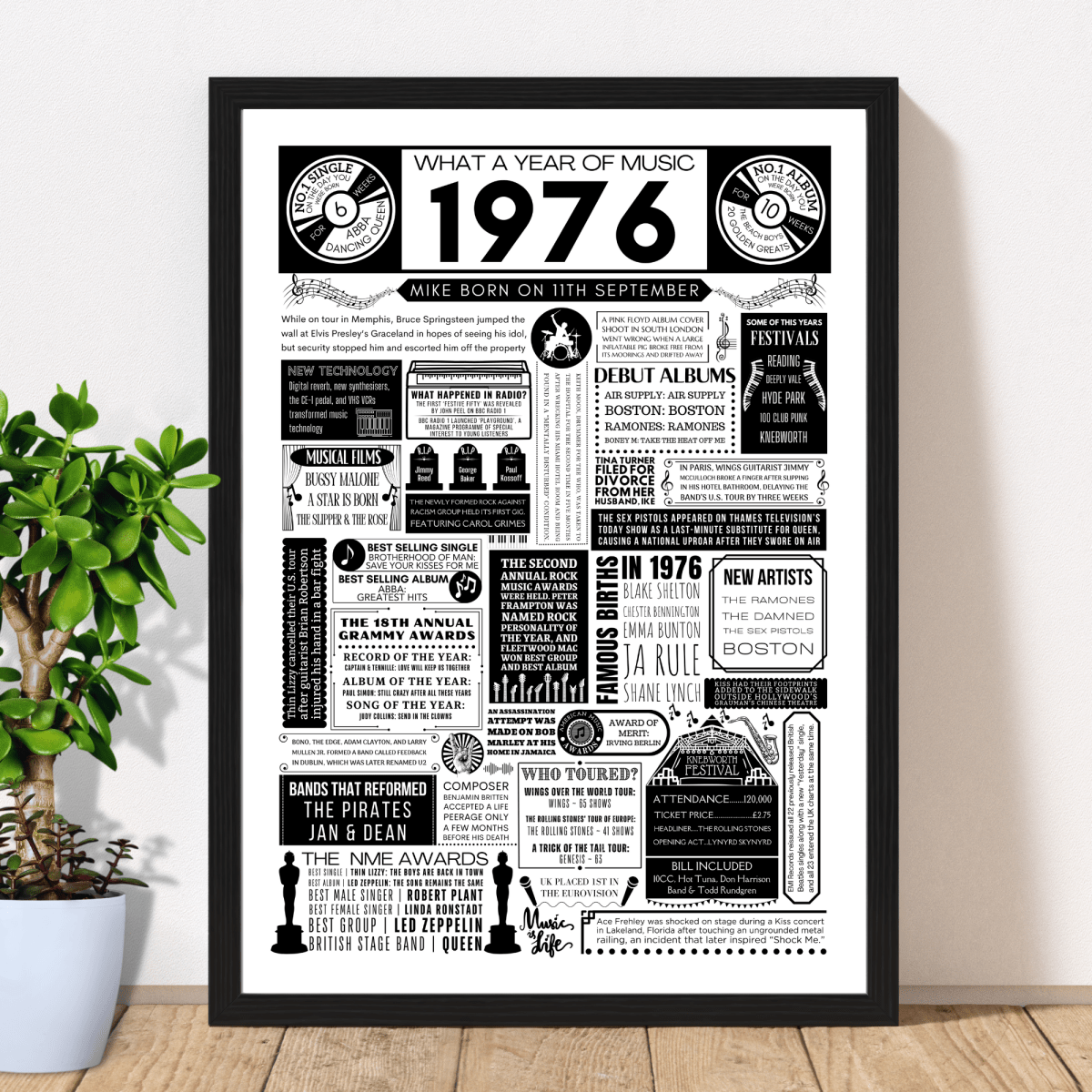 Personalised 50th Birthday Music Print - Custom 1976 Facts - The Word Shack