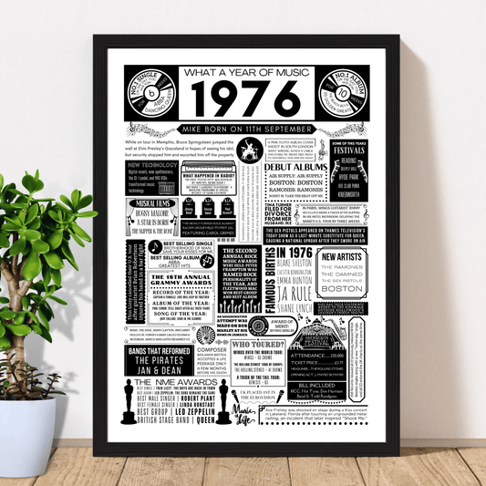 Personalised 50th Birthday Music Print - Custom 1976 Facts - The Word Shack