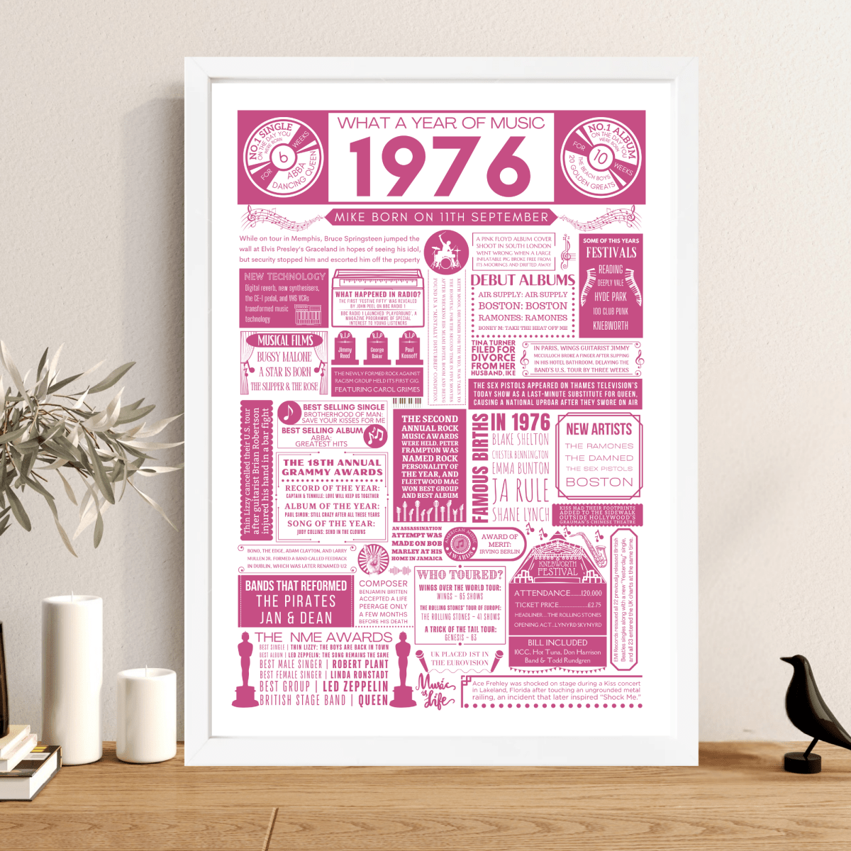 Personalised 50th Birthday Music Print - Custom 1976 Facts - The Word Shack