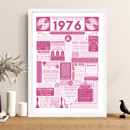 Personalised 50th Birthday Music Print - Custom 1976 Facts - The Word Shack