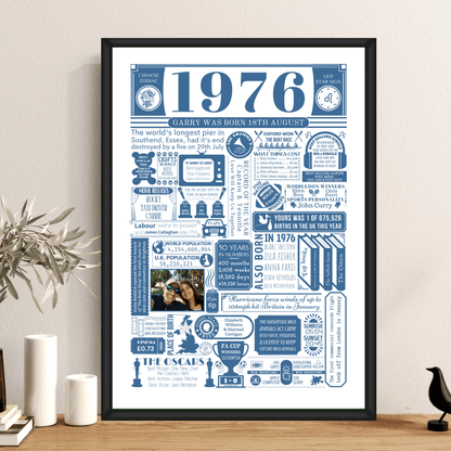 Personalised 50th Birthday Poster - Facts from 1976 with Photo - The Word Shack
