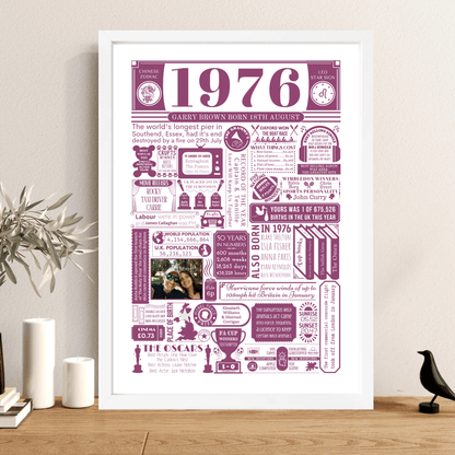 Personalised 50th Birthday Poster - Facts from 1976 with Photo - The Word Shack