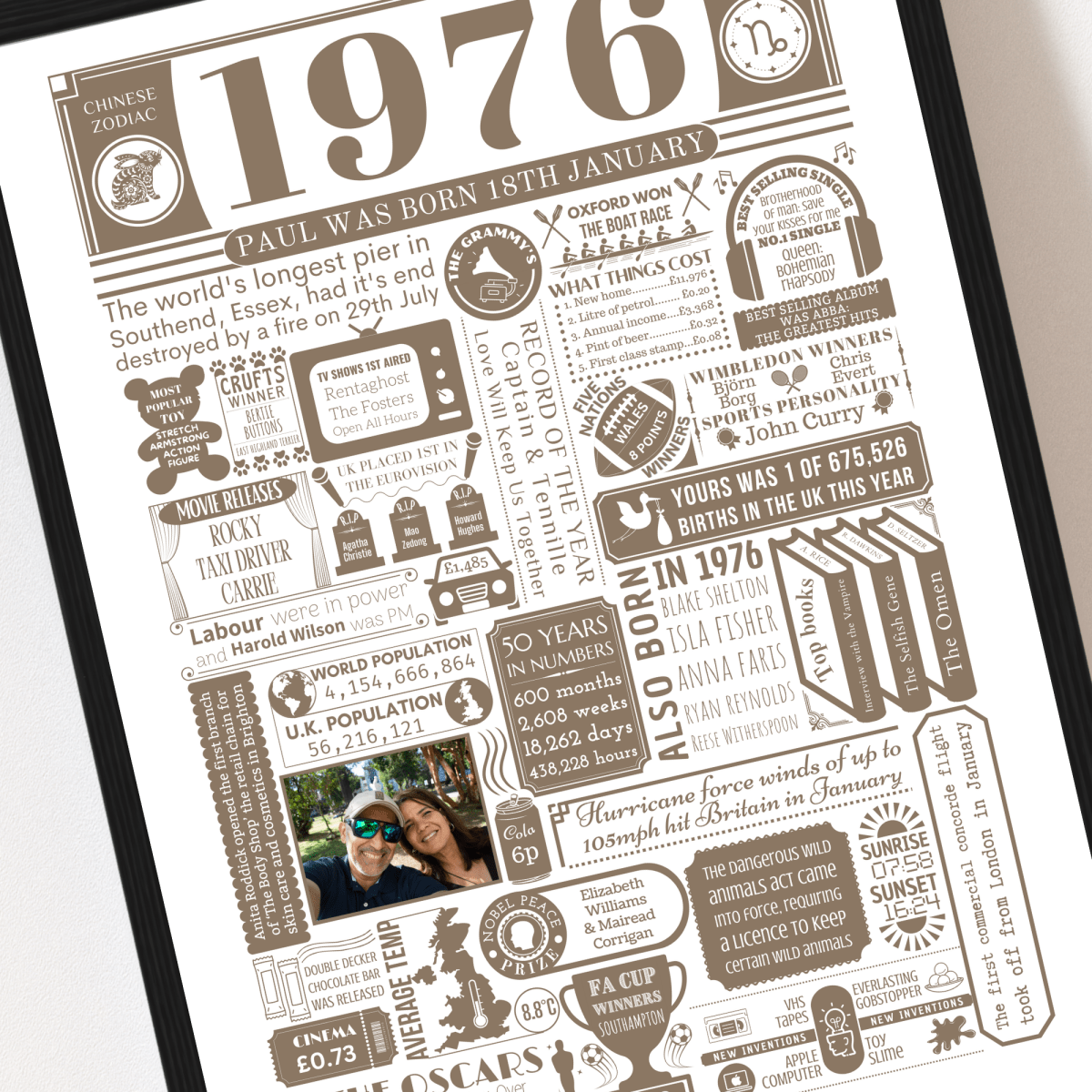 Personalised 50th Birthday Poster - Facts from 1976 with Photo - The Word Shack
