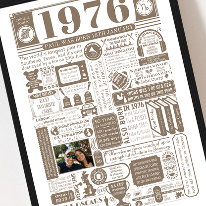 Personalised 50th Birthday Poster - Facts from 1976 with Photo - The Word Shack