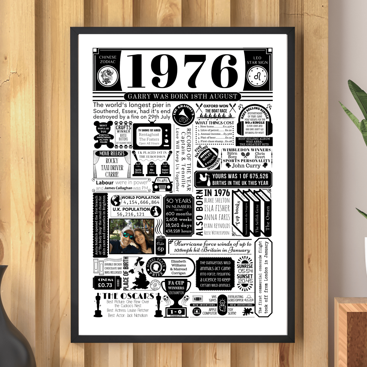 Personalised 50th Birthday Poster - Facts from 1976 with Photo - The Word Shack