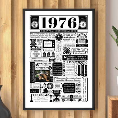 Personalised 50th Birthday Poster - Facts from 1976 with Photo - The Word Shack
