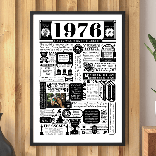 Personalised 50th Birthday Poster - Facts from 1976 with Photo - The Word Shack