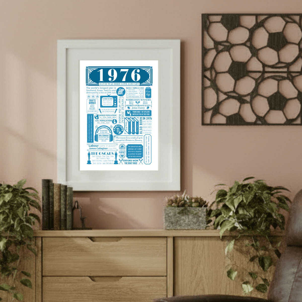 Personalised 50th Birthday Poster | Retro 1976 Fact Print - The Word Shack
