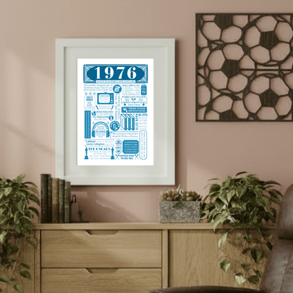 Personalised 50th Birthday Poster | Retro 1976 Fact Print - The Word Shack