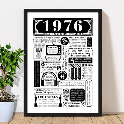 Personalised 50th Birthday Poster | Retro 1976 Fact Print - The Word Shack
