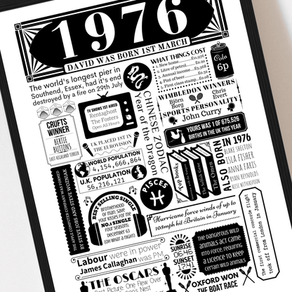 Personalised 50th Birthday Poster | Retro 1976 Fact Print - The Word Shack