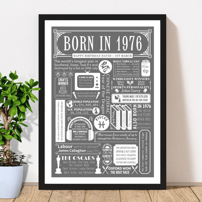Personalised 50th Birthday Print | 1976 Custom colour Background - The Word Shack