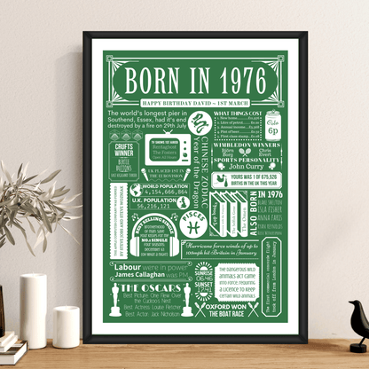 Personalised 50th Birthday Print | 1976 Custom colour Background - The Word Shack
