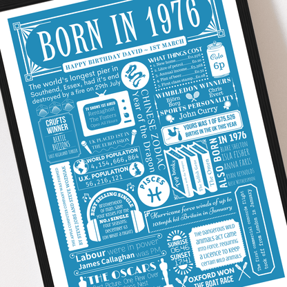 Personalised 50th Birthday Print | 1976 Custom colour Background - The Word Shack