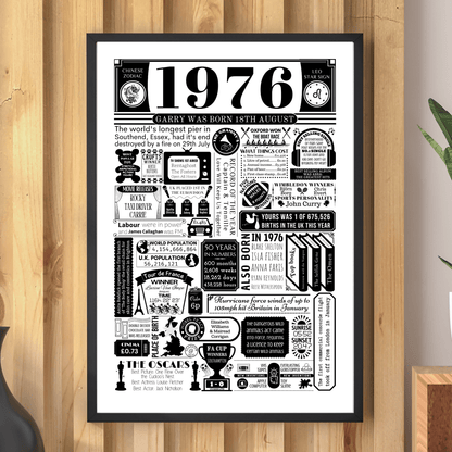 Personalised 50th Birthday Print | Facts From 1976 - The Word Shack