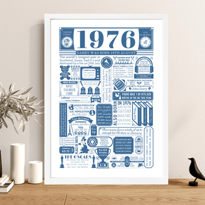 Personalised 50th Birthday Print | Facts From 1976 - The Word Shack