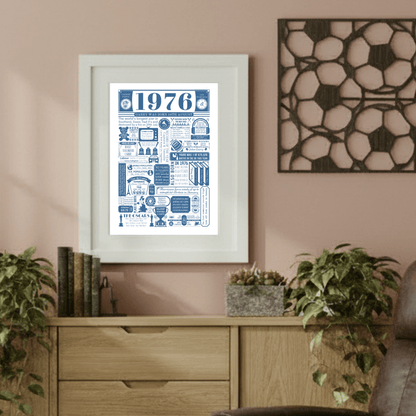 Personalised 50th Birthday Print | Facts From 1976 - The Word Shack