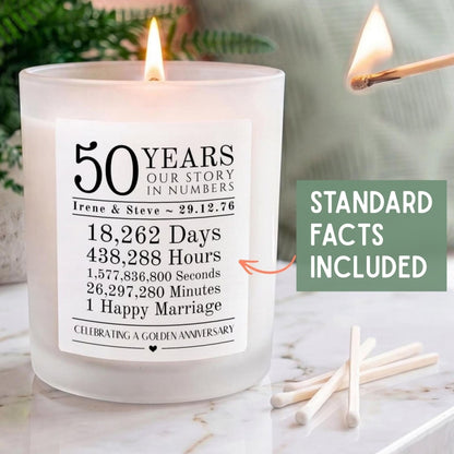 Personalised 50th Golden Anniversary Candle - The Word Shack