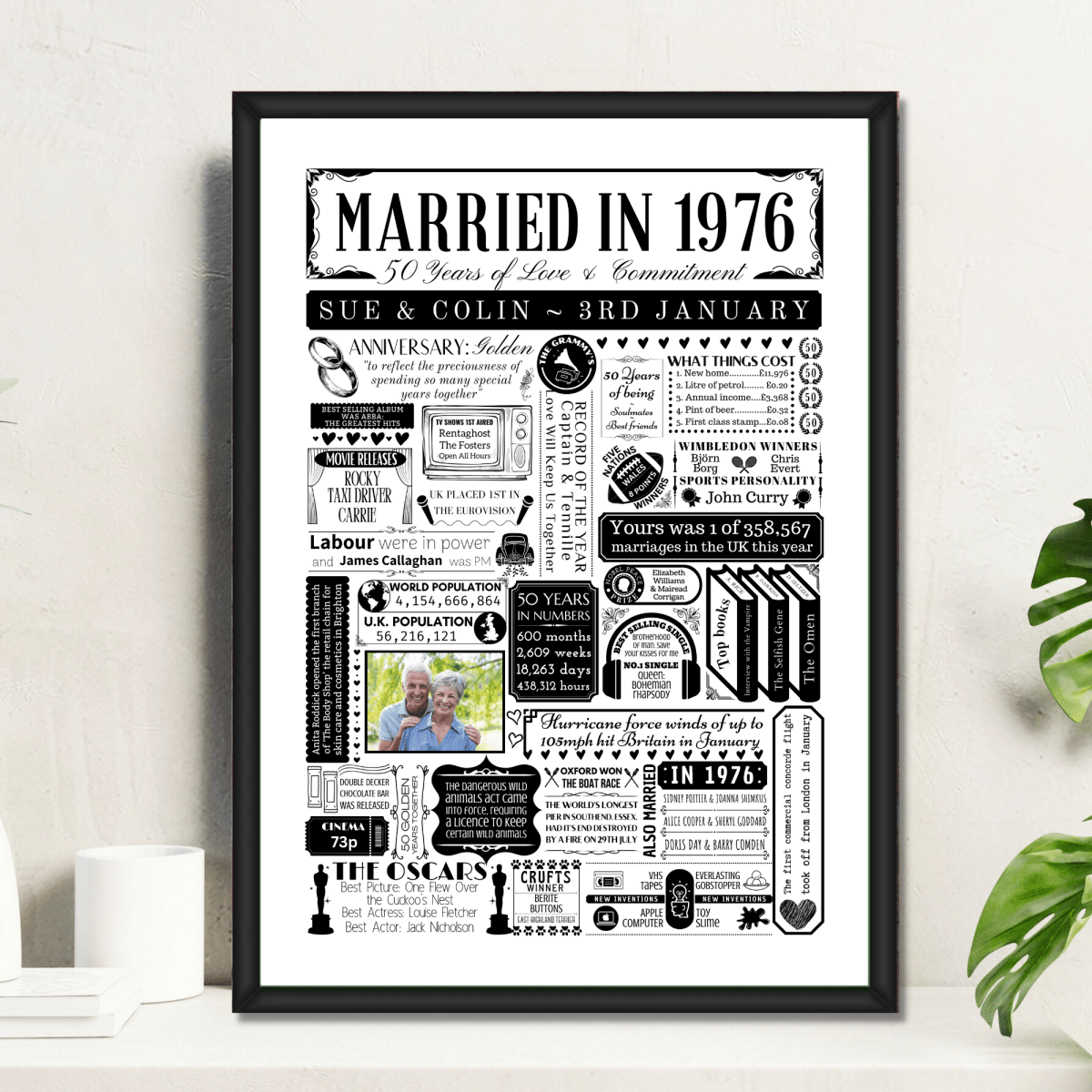 Personalised 50th Golden Anniversary Print | Married in 1976 Gift with Photo - The Word Shack