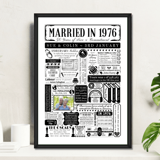Personalised 50th Golden Anniversary Print | Married in 1976 Gift with Photo - The Word Shack